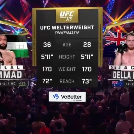 Кровавое поражение Белала Мухаммада на UFC 315: Джек Делла Маддалена становится чемпионом и рушит планы Дэйны Уайта
