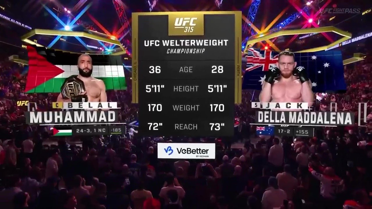 Preview Кровавое поражение Белала Мухаммада на UFC 315: Джек Делла Маддалена становится чемпионом и рушит планы Дэйны Уайта