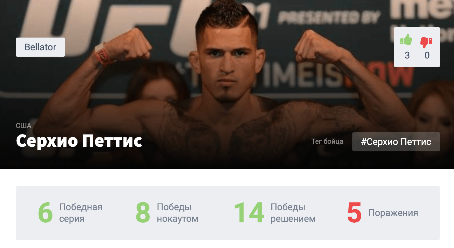 Preview Серхио Петтис против Рауфеона Стотса на турнире PFL 27 июня