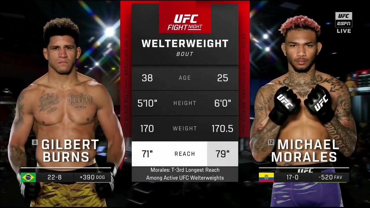 Preview Звезда UFC Vegas 106 Майкл Моралес хочет «заставить замолчать» топового полусредневеса после предполагаемого инцидента в UFC PI