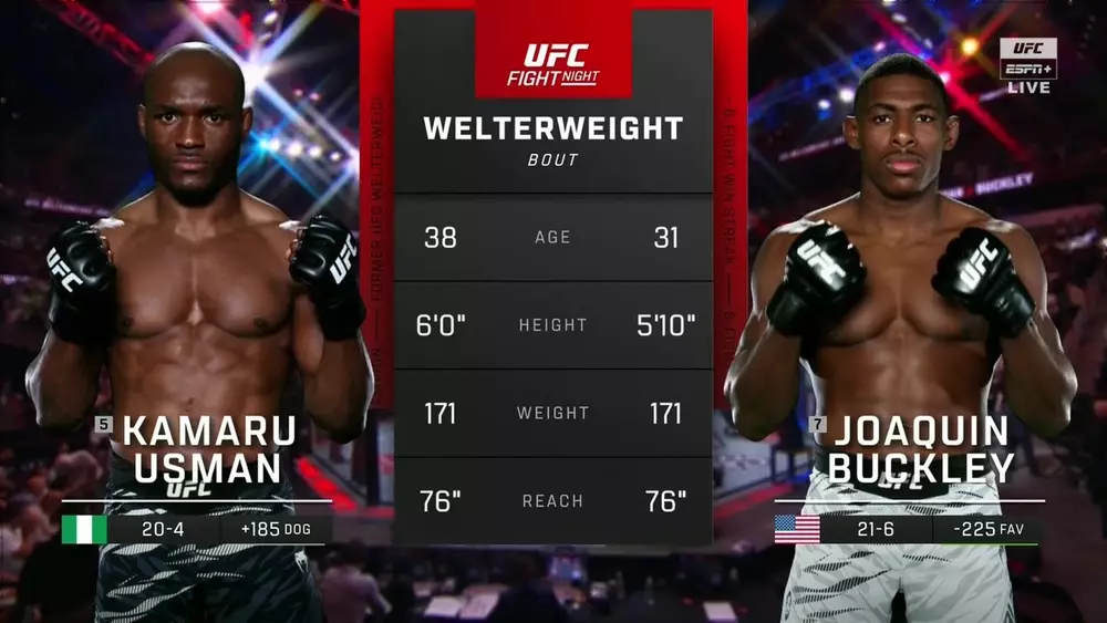 Preview Хоакин Бакли впервые высказался после поражения от Камару Усмана на UFC в Атланте