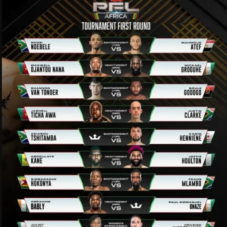 PFL Africa: Обзор Боев и Результаты