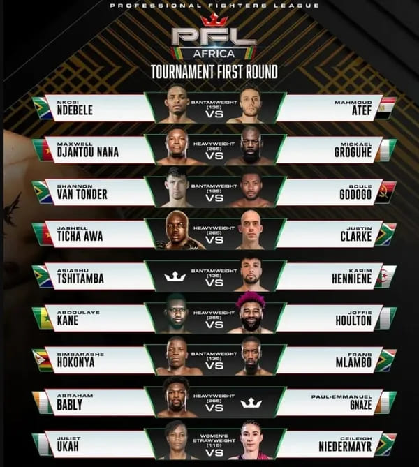 Preview PFL Africa: Обзор Боев и Результаты