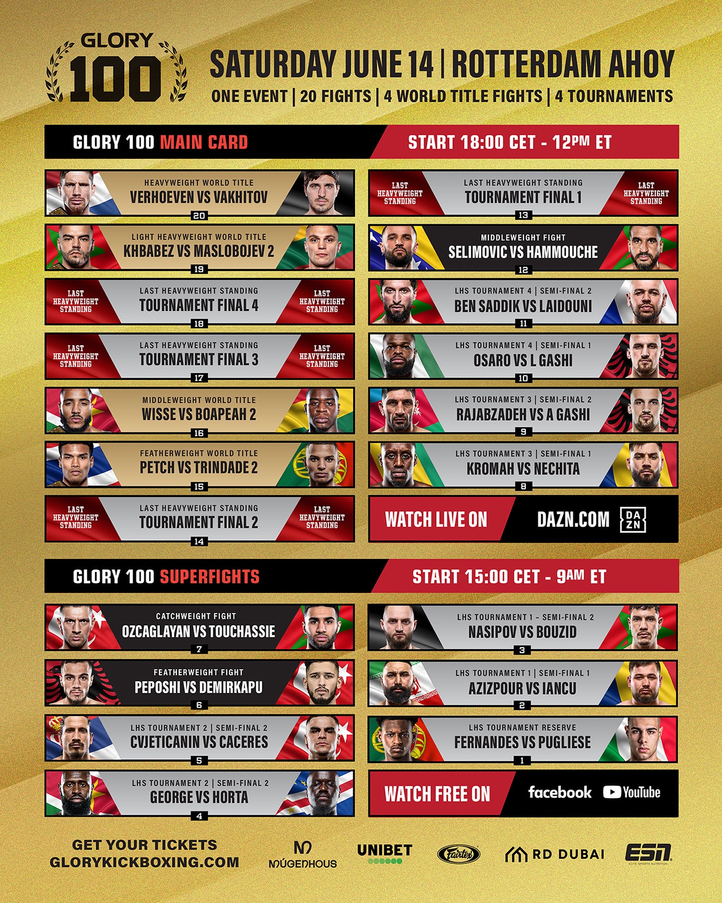 Preview Glory 100: Юбилейный турнир в Роттердаме – Полный кард