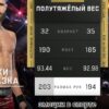 Иржи Прохазка раскрывает необычную причину получения магистерской степени перед боем на UFC 320