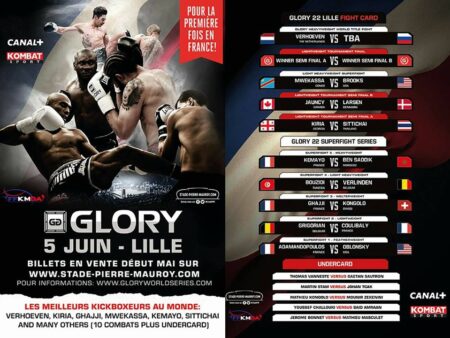 Glory 104: Весь турнирный кард