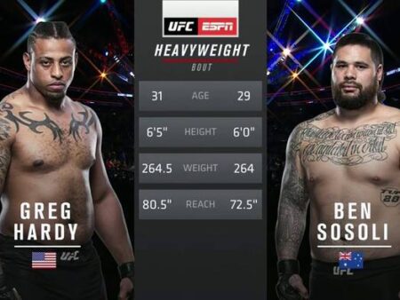 Тяжеловес UFC признался, что сам не верил в победу, сотворив сенсацию и прервав 37-матчевую серию легенды