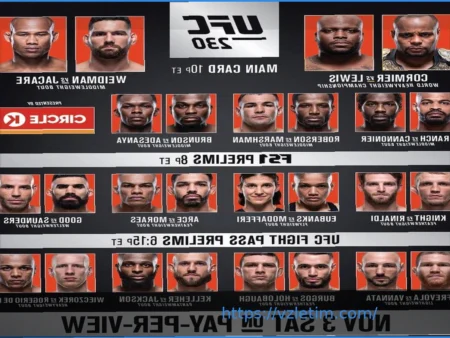 Результаты Главного Карда UFC Сиэтл