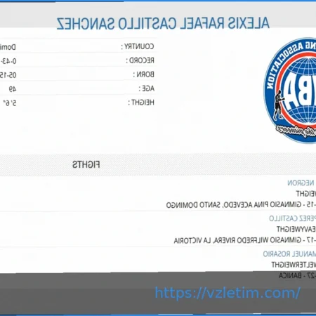 Боксер с рекордом 0-40 (36 KO) Возвращается под Новым Именем, Теперь 0-43