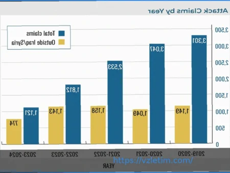 Семья Исис Сио Прояснила Сроки Возвращения После Нокаута (50 Дней), Боксерка Демонстрирует Признаки Восстановления