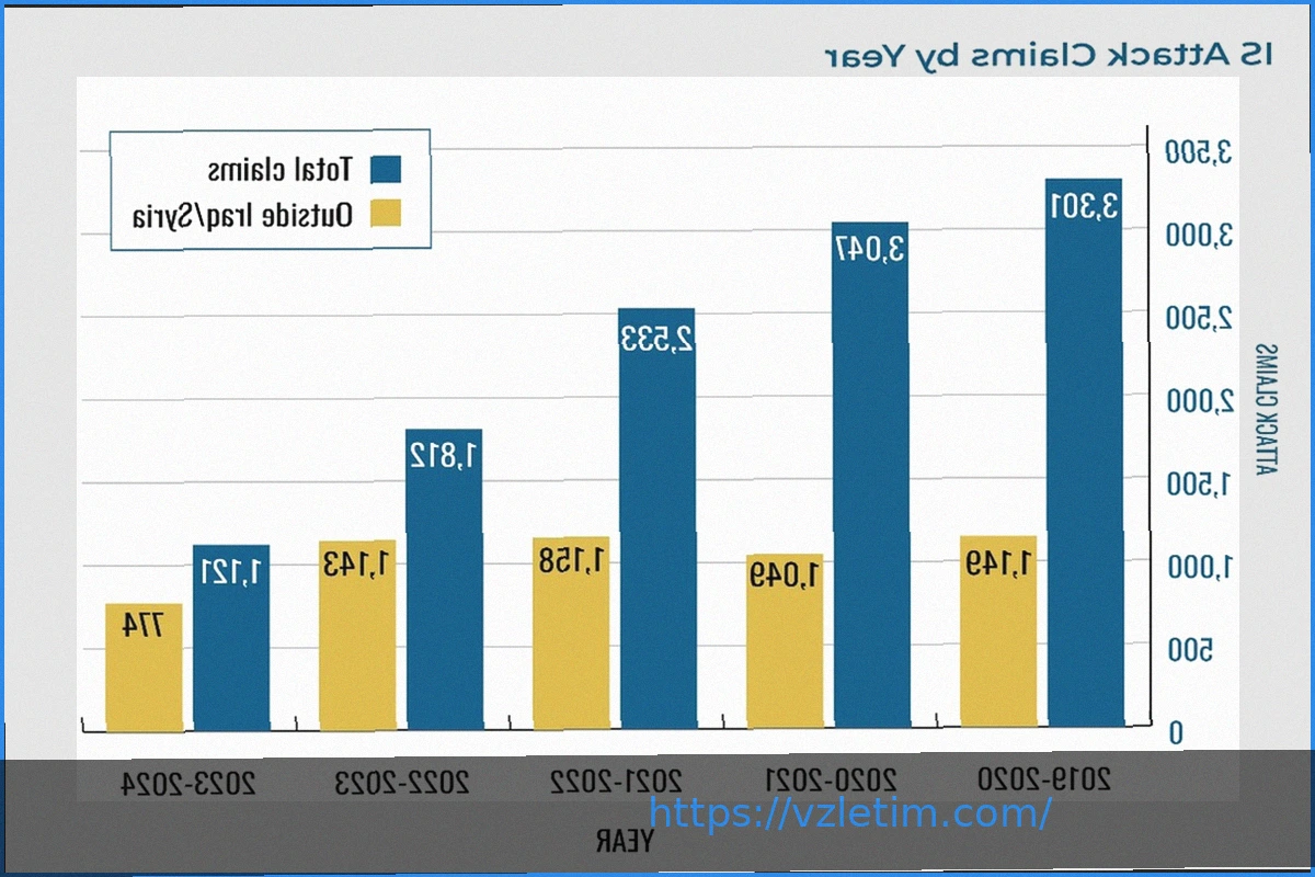Preview Семья Исис Сио Прояснила Сроки Возвращения После Нокаута (50 Дней), Боксерка Демонстрирует Признаки Восстановления