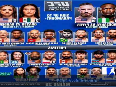 Видео взвешивания UFC Seattle: Адесанья против Пайфера