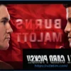 Анализ и прогноз боя Гилберта Бёрнса против Майка Малотта