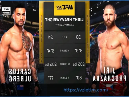 Объявлен Полный Кард Боя: Александр Усик против Рико Верхувена