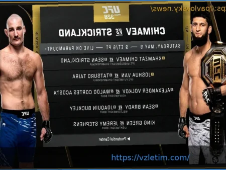 UFC 327: Анонсирован Обновленный Основной Кард