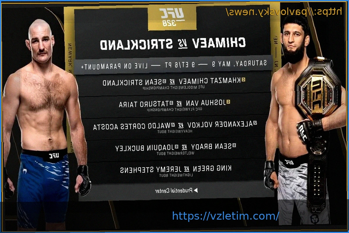 Preview UFC 327: Анонсирован Обновленный Основной Кард