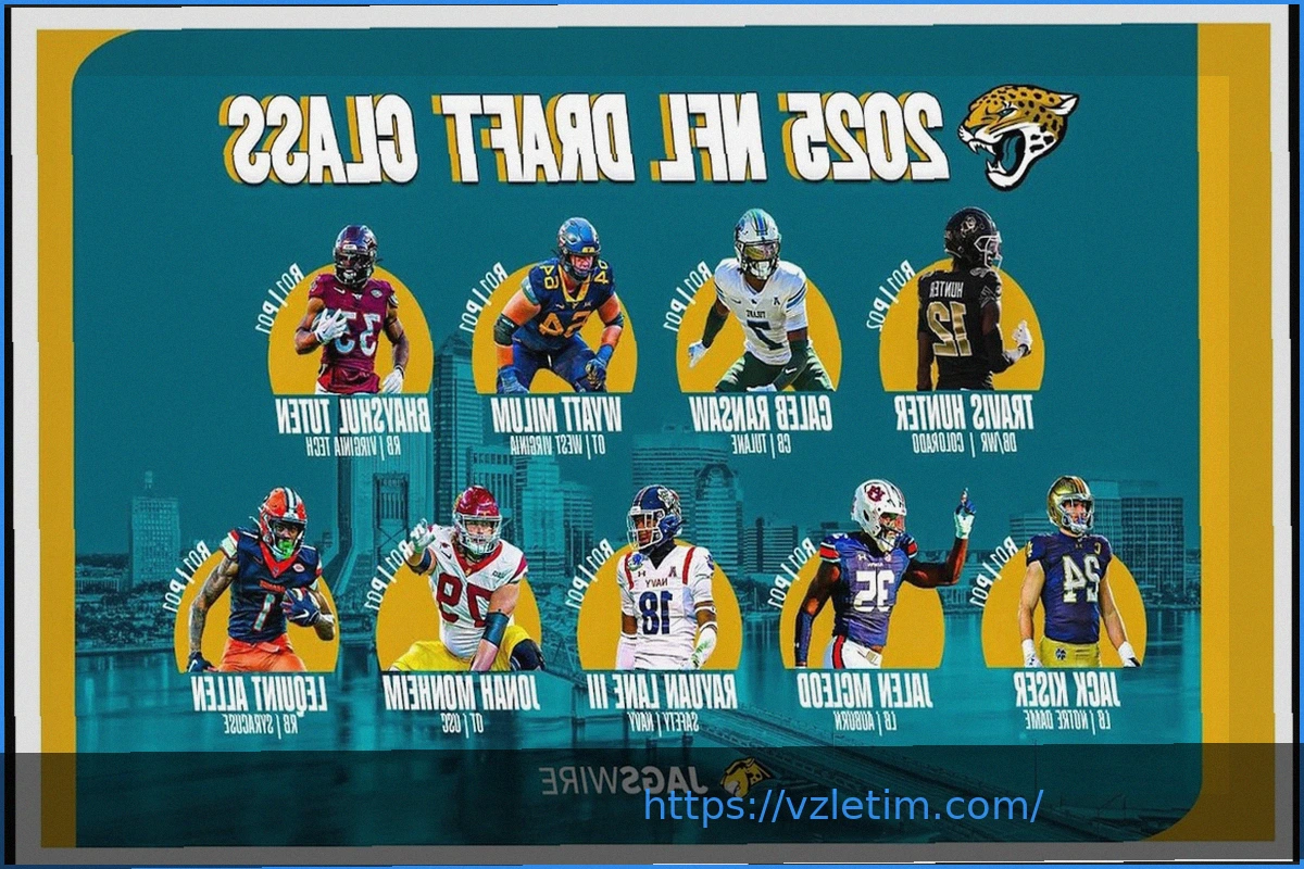 Preview Лучшие кандидаты для Jacksonville Jaguars на драфте NFL