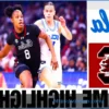 Анонс Финала Женского Чемпионата NCAA 2026: Разбор Матча Южная Каролина против УКЛА
