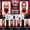 Прогнозы на UFC 327: мнения экспертов и коэффициенты на бой Иржи Прохазки против Карлоса Ульберга в Майами