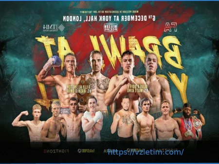 Бесплатные Билеты и Акции Подчеркивают Дискуссию о Спросе на Бокс