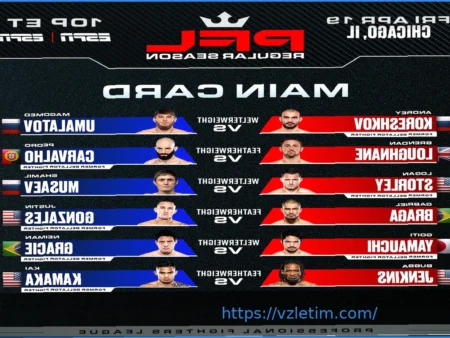 PFL Chicago: LIVE! Дата, время, полный кард и информация о трансляции MMA