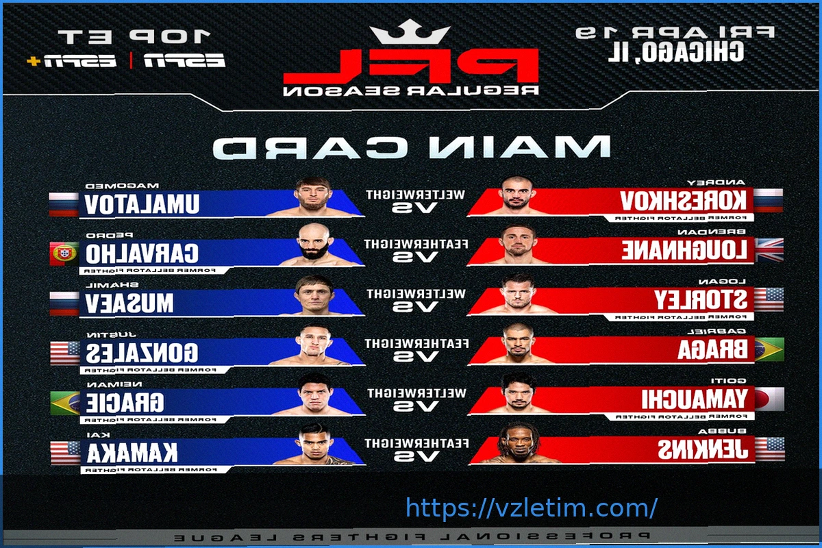 Preview PFL Chicago: LIVE! Дата, время, полный кард и информация о трансляции MMA